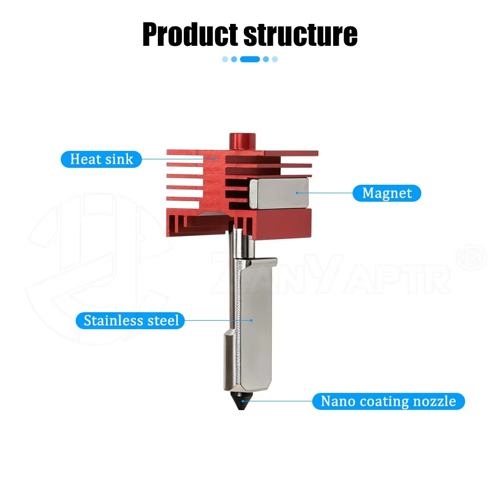 DLC Coated Hardened Steel Nozz - đánh giá và giá Hotend Assembly