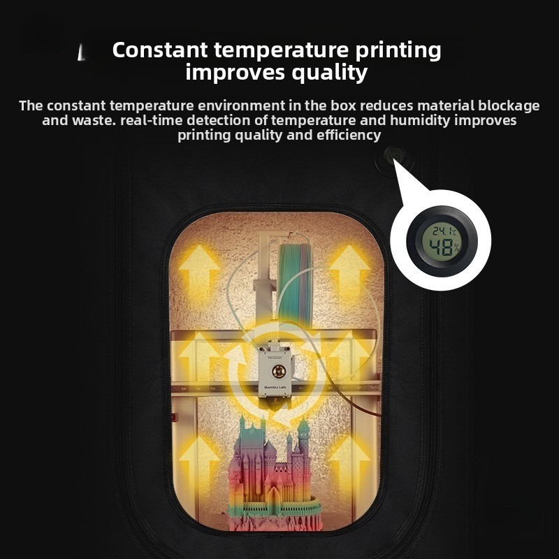 Resin 3D Printer Protective Co - đánh giá và giá Resin Printer