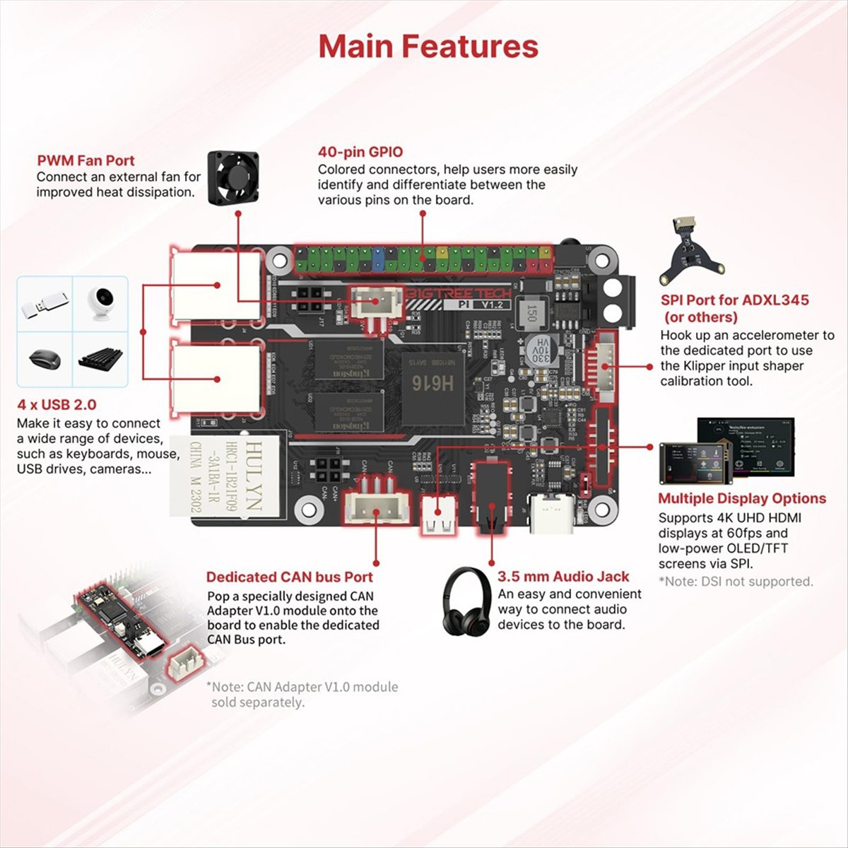 Summer sale   SKR Mini E3 V3.0 - đánh giá và giá Skr Mini E3