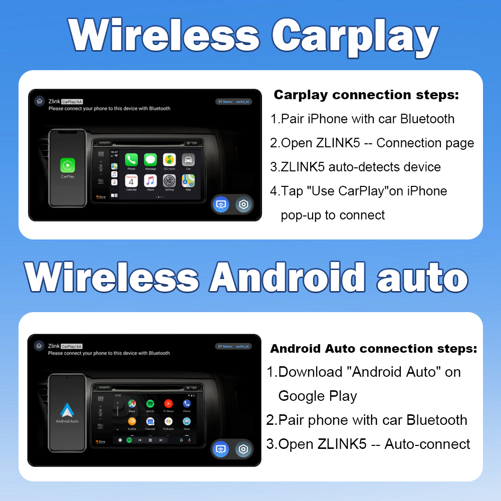 Car Screen Android 16 For Hond - đánh giá và giá Cr Touch