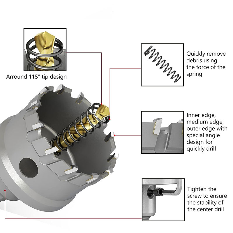 TCT Carbide Hole Saw Kit Carbi - đánh giá và giá Nozzle Tungsten