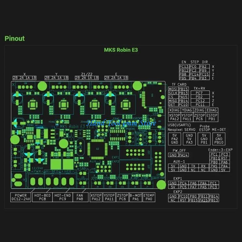 H37F MKS Robin E3 V1.1 Ban Kiể - đánh giá và giá Skr Mini E3