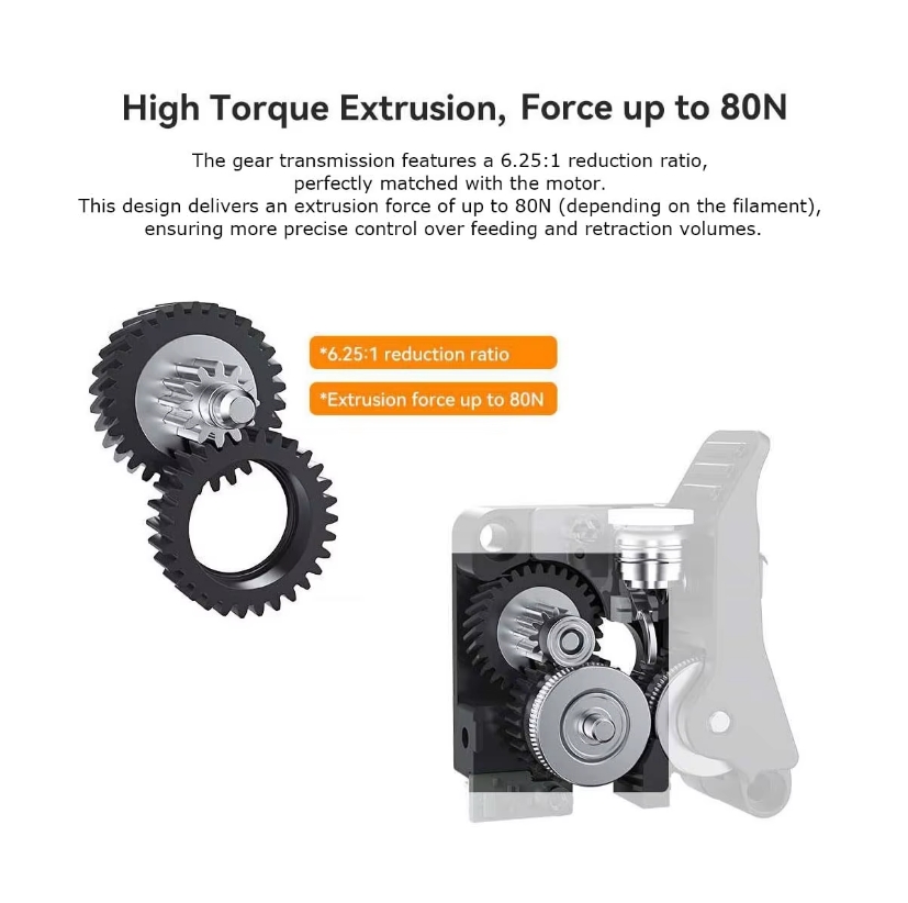 Creality K2/K2 Pro/K2 Plus Dir - đánh giá và giá Direct Drive Extruder