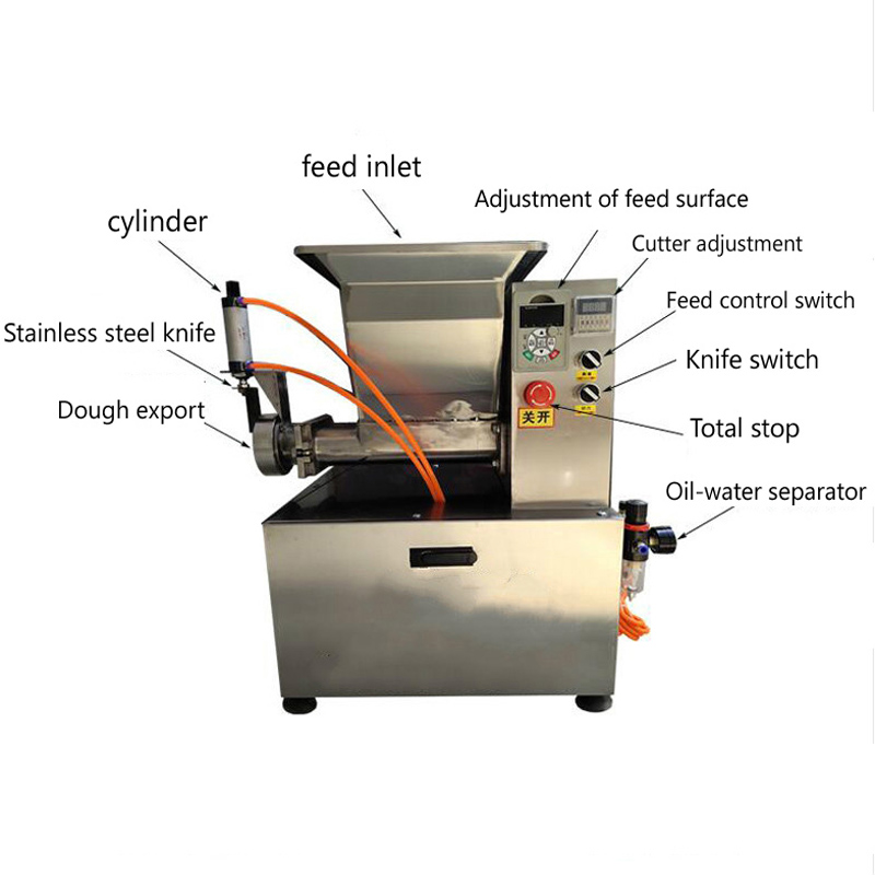 Dumplings buns Dough Divider B - đánh giá và giá Extruder