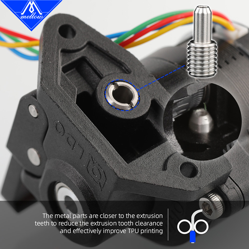 Mellow LDO Orbiter Extruder V2 - đánh giá và giá Direct Drive Extruder