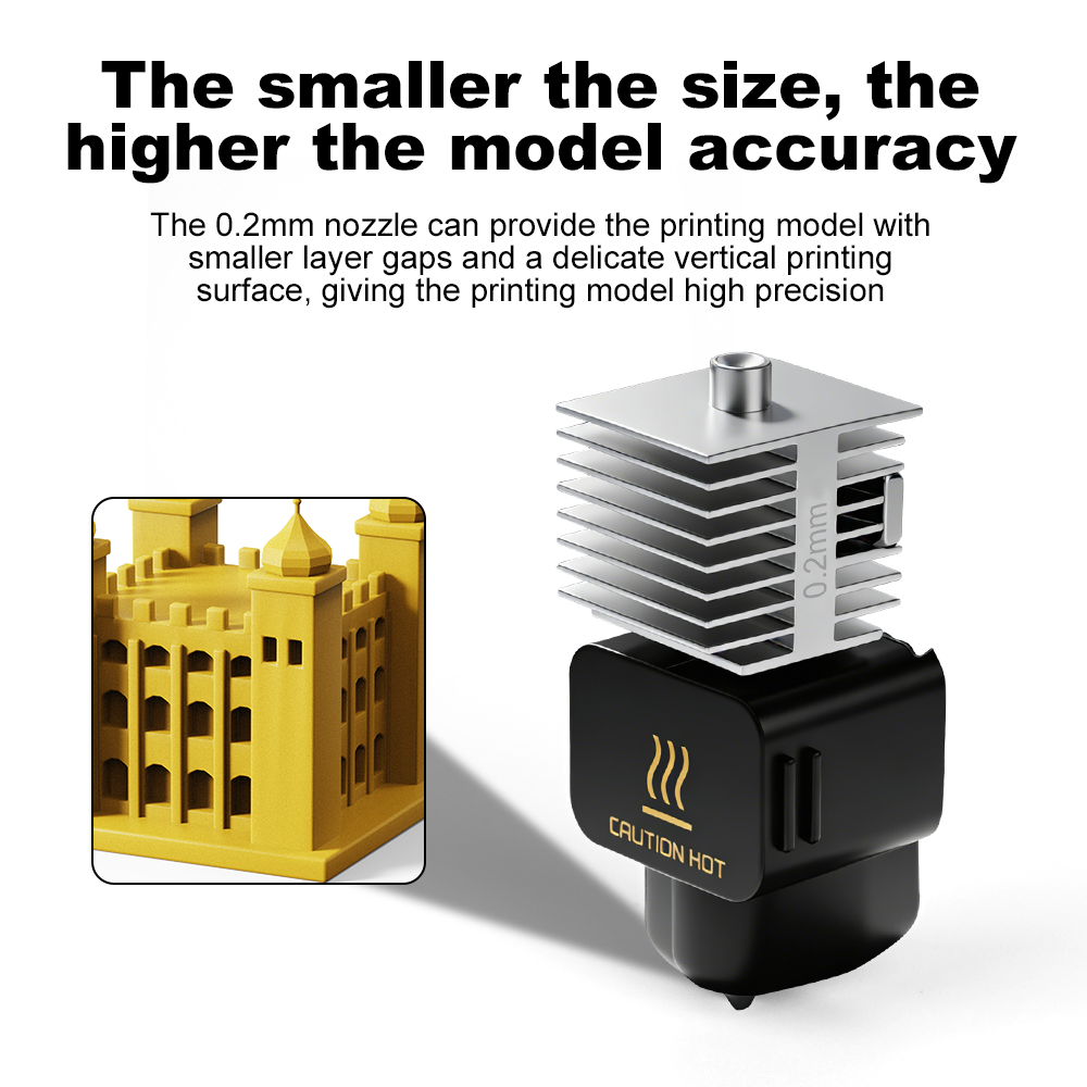 3D Printing Accessories A1/A1  - đánh giá và giá 3D Printer Bed