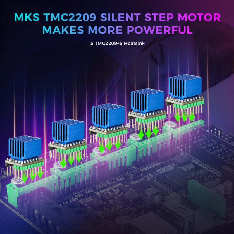 Makerbase MKS Robin Nano V3.1  - đánh giá và giá Mks Sgen