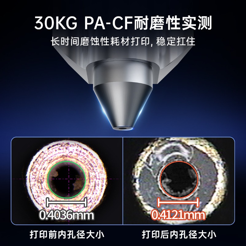 Tungsten Carbide Hot End Stand - đánh giá và giá Nozzle Tungsten
