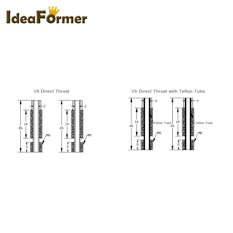 Cổ Họng M6 26Mm Cho V6 Lội Kho - đánh giá và giá Filament 1.75